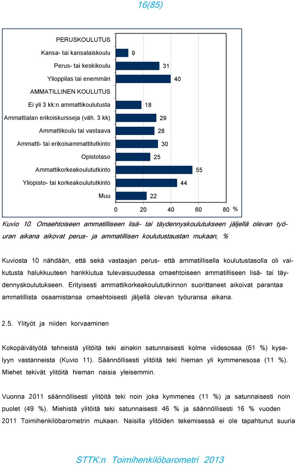 Omaehtoiseen ammatilliseen lisä- tai täydennyskoulutukseen jäljellä olevan työuran aikana aikovat perus- ja ammatillisen koulutustaustan mukaan, % Kuviosta 10 nähdään, että sekä vastaajan perus- että