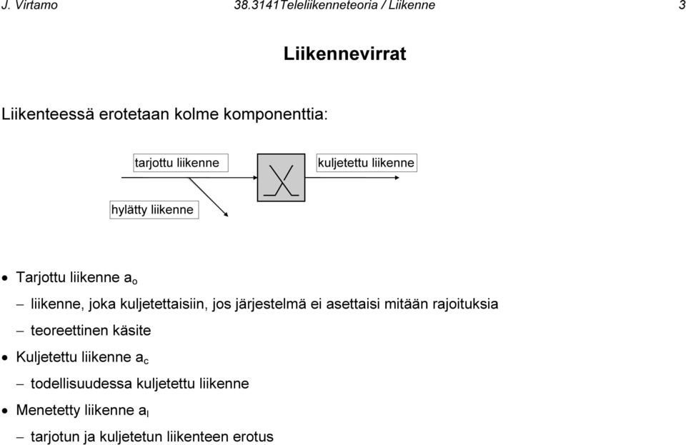 tarjottu liikenne kuljetettu liikenne hylätty liikenne Tarjottu liikenne a o liikenne, joka