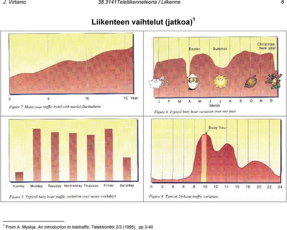 Liikenteen vaihtelut (jatkoa) 1 1 From A.