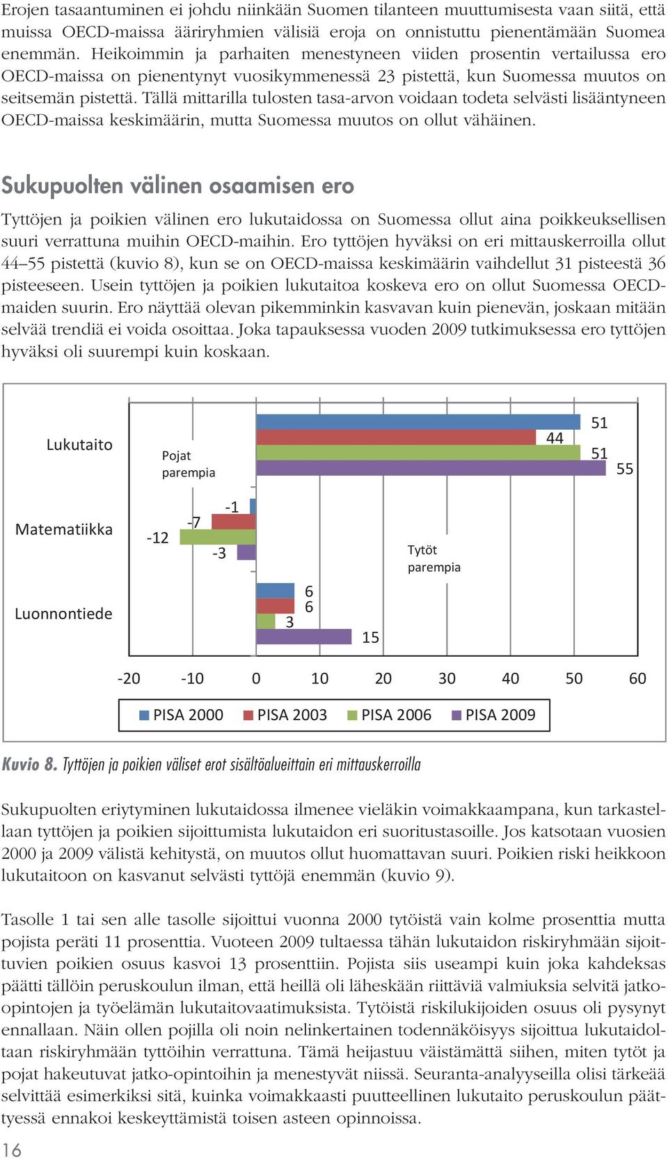 Tällä mittarilla tulosten tasa-arvon voidaan todeta selvästi lisääntyneen OECD-maissa keskimäärin, mutta Suomessa muutos on ollut vähäinen.