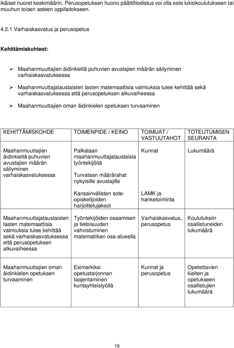 tulee kehittää sekä varhaiskasvatuksessa että perusopetuksen alkuvaiheessa Maahanmuuttajien oman äidinkielen opetuksen turvaaminen KEHITTÄMISKOHDE TOIMENPIDE / KEINO TOIMIJAT / VASTUUTAHOT