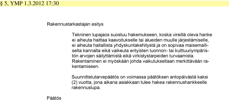 alueiden muulle järjestämiselle, ei aiheuta haitallista yhdyskuntakehitystä ja on sopivaa maisemalliselta kannalta eikä vaikeuta erityisten luonnon- tai