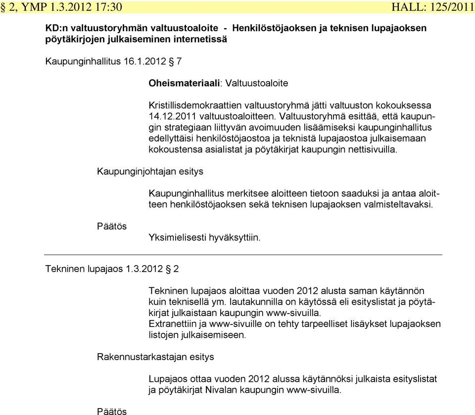 Valtuustoryhmä esittää, että kaupungin strategiaan liittyvän avoimuuden lisäämiseksi kaupunginhallitus edellyttäisi henkilöstöjaostoa ja teknistä lupajaostoa julkaisemaan kokoustensa asialistat ja