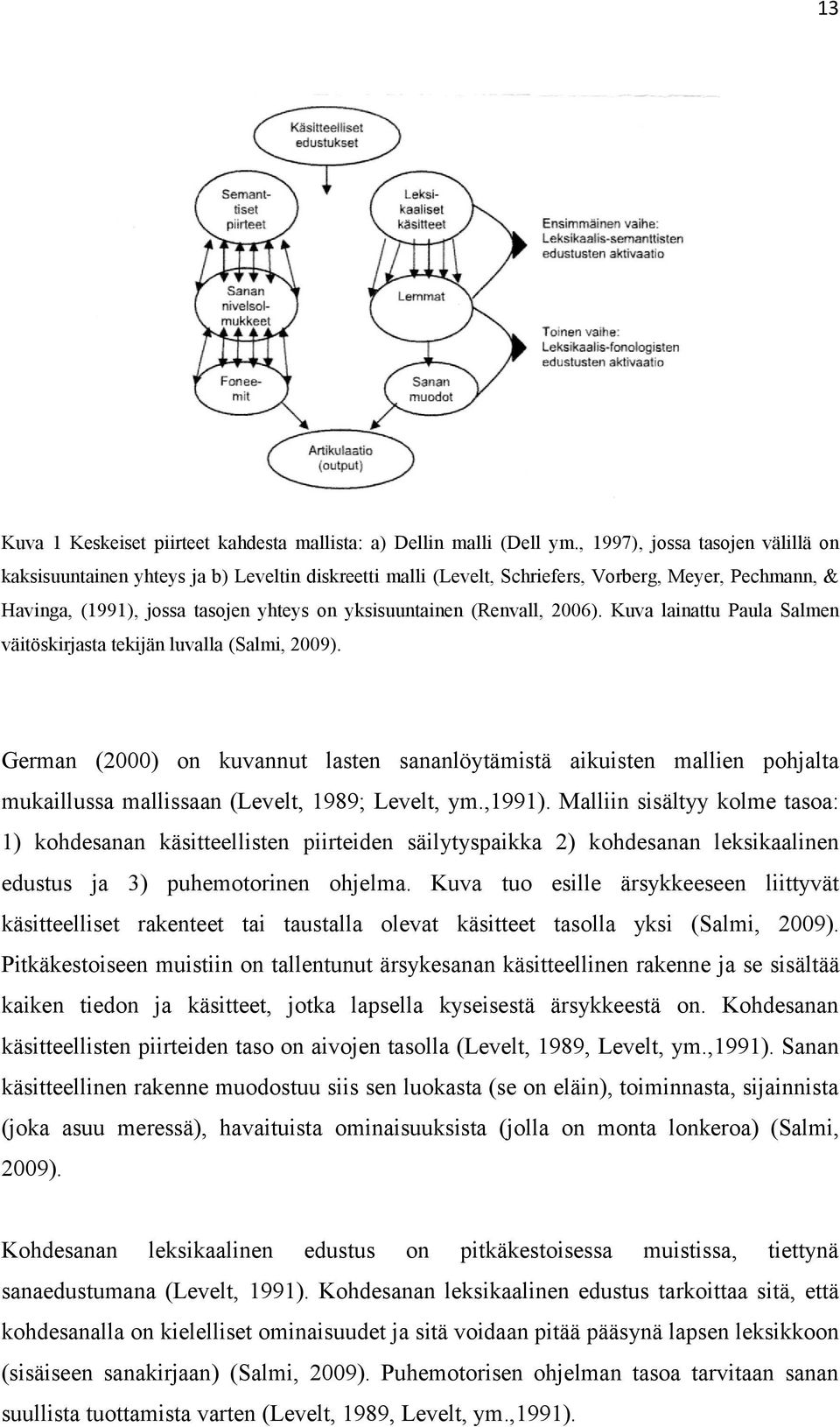 (Renvall, 2006). Kuva lainattu Paula Salmen väitöskirjasta tekijän luvalla (Salmi, 2009).