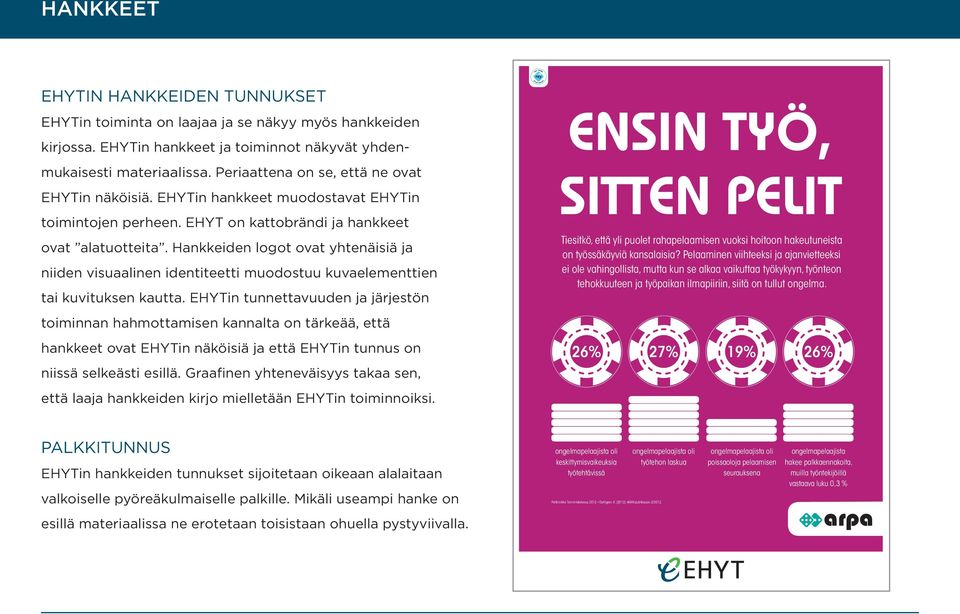 Hankkeiden logot ovat yhtenäisiä ja niiden visuaalinen identiteetti muodostuu kuvaelementtien tai kuvituksen kautta.