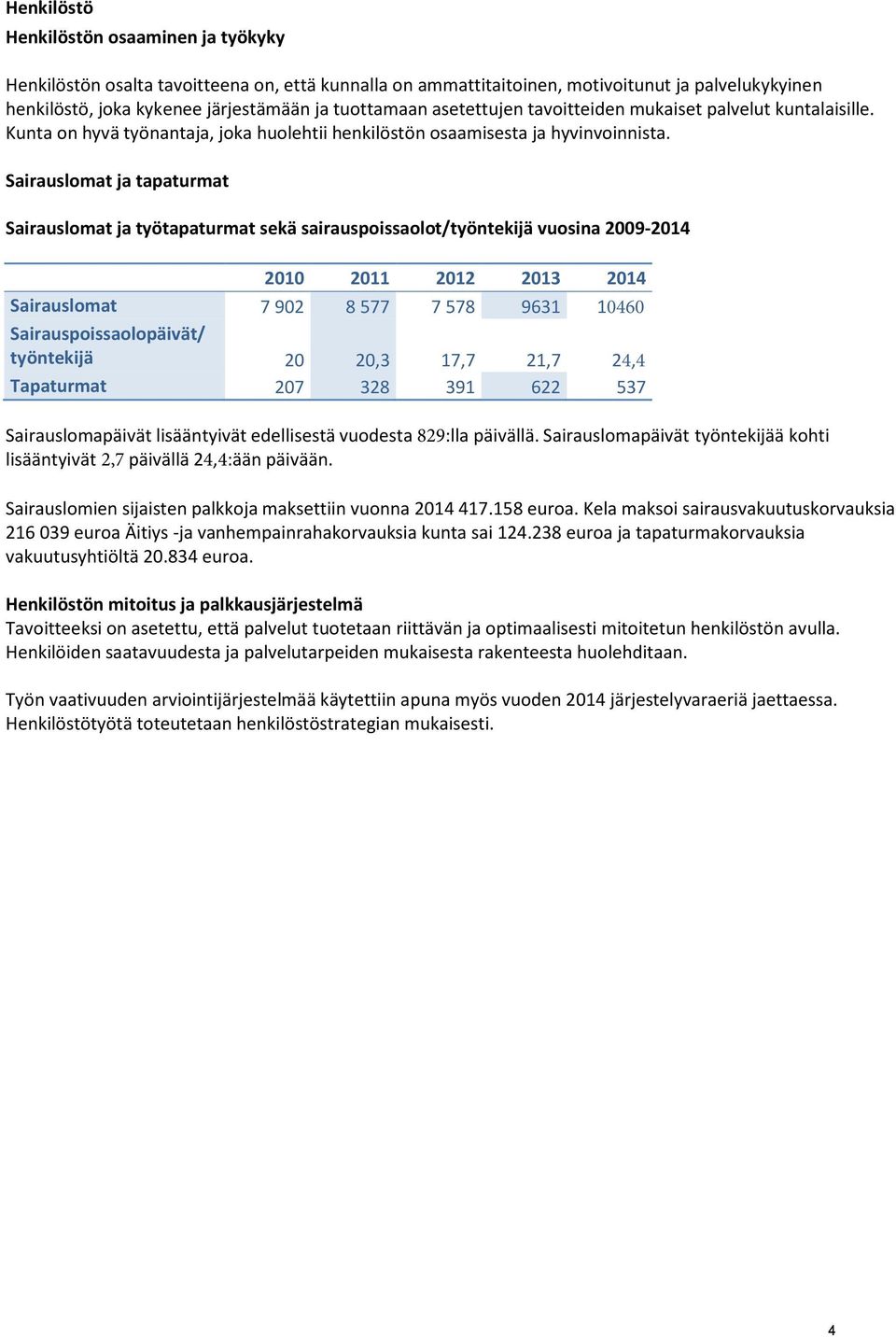 Sairauslomat ja tapaturmat Sairauslomat ja työtapaturmat sekä sairauspoissaolot/työntekijä vuosina 2009-2014 2010 2011 2012 2013 2014 Sairauslomat 7902 8577 7578 9631 10460 Sairauspoissaolopäivät/