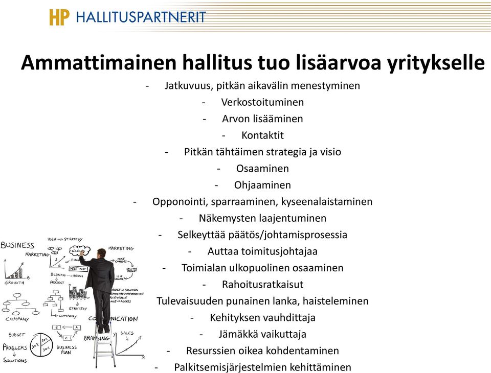 laajentuminen - Selkeyttää päätös/johtamisprosessia - Auttaa toimitusjohtajaa - Toimialan ulkopuolinen osaaminen - Rahoitusratkaisut -