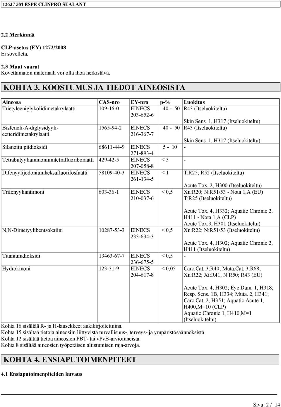 1, H317 (Itseluokiteltu) Bisfenoli-A-diglysidyylieetteridimetakrylaatti 1565-94-2 EINECS 216-367-7 40-50 R43 (Itseluokiteltu) Skin Sens.