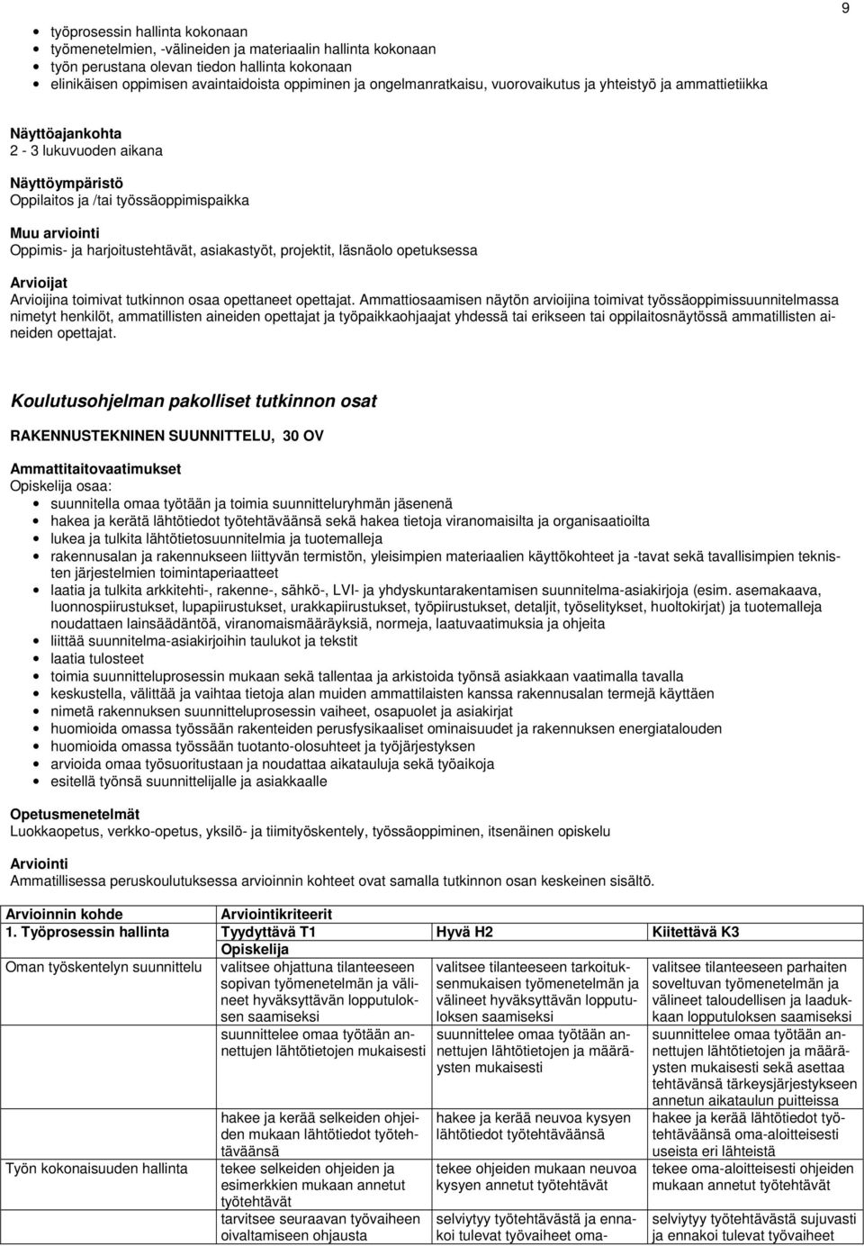 harjoitustehtävät, asiakastyöt, projektit, läsnäolo opetuksessa Arvioijat Arvioijina toimivat tutkinnon osaa opettaneet opettajat.