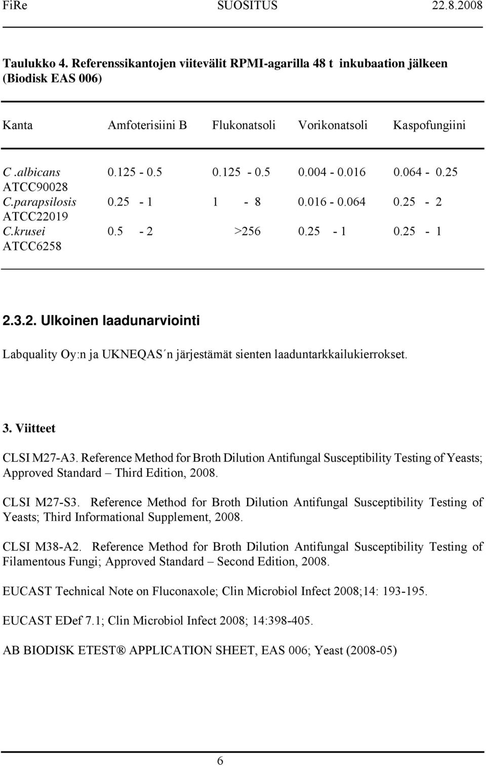 3. Viitteet CLSI M27-A3. Reference Method for Broth Dilution Antifungal Susceptibility Testing of Yeasts; Approved Standard Third Edition, 2008. CLSI M27-S3.