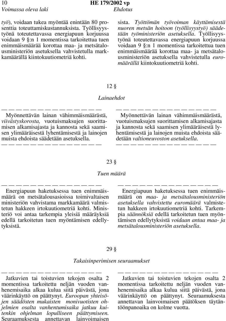 kiintokuutiometriä kohti. sista. Työttömän työvoiman käyttämisestä nuoren metsän hoitoon (työllisyystyö) säädetään työministeriön asetuksella.