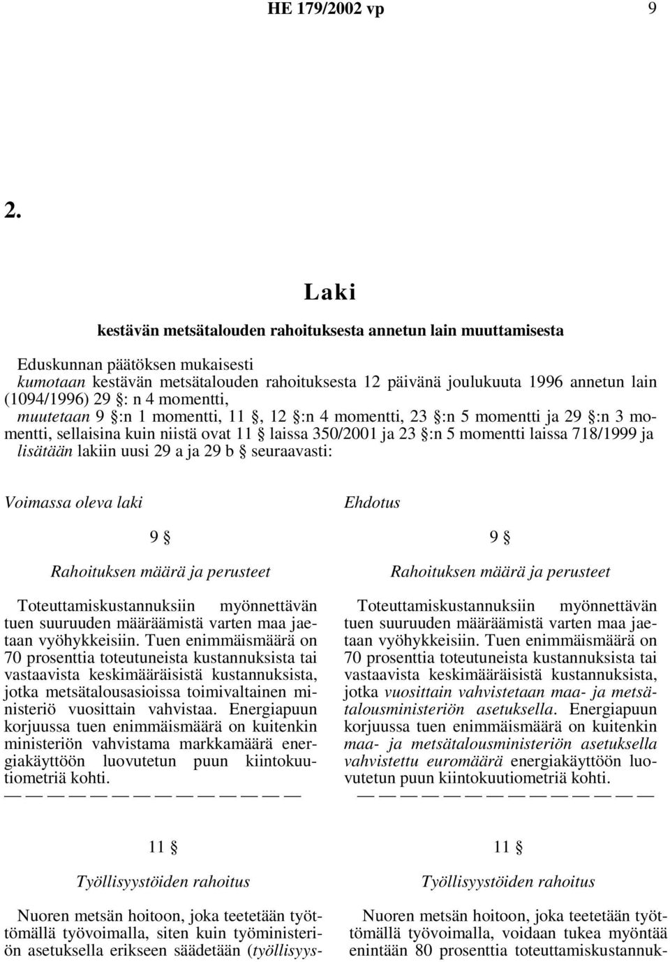 29 : n 4 momentti, muutetaan 9 :n 1 momentti, 11, 12 :n 4 momentti, 23 :n 5 momentti ja 29 :n 3 momentti, sellaisina kuin niistä ovat 11 laissa 350/2001 ja 23 :n 5 momentti laissa 718/1999 ja