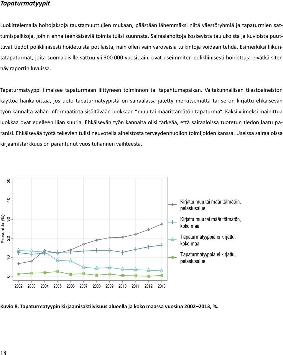 Esimerkiksi liikuntatapaturmat, joita suomalaisille sattuu yli 300 000 vuosittain, ovat useimmiten polikliinisesti hoidettuja eivätkä siten näy raportin luvuissa.