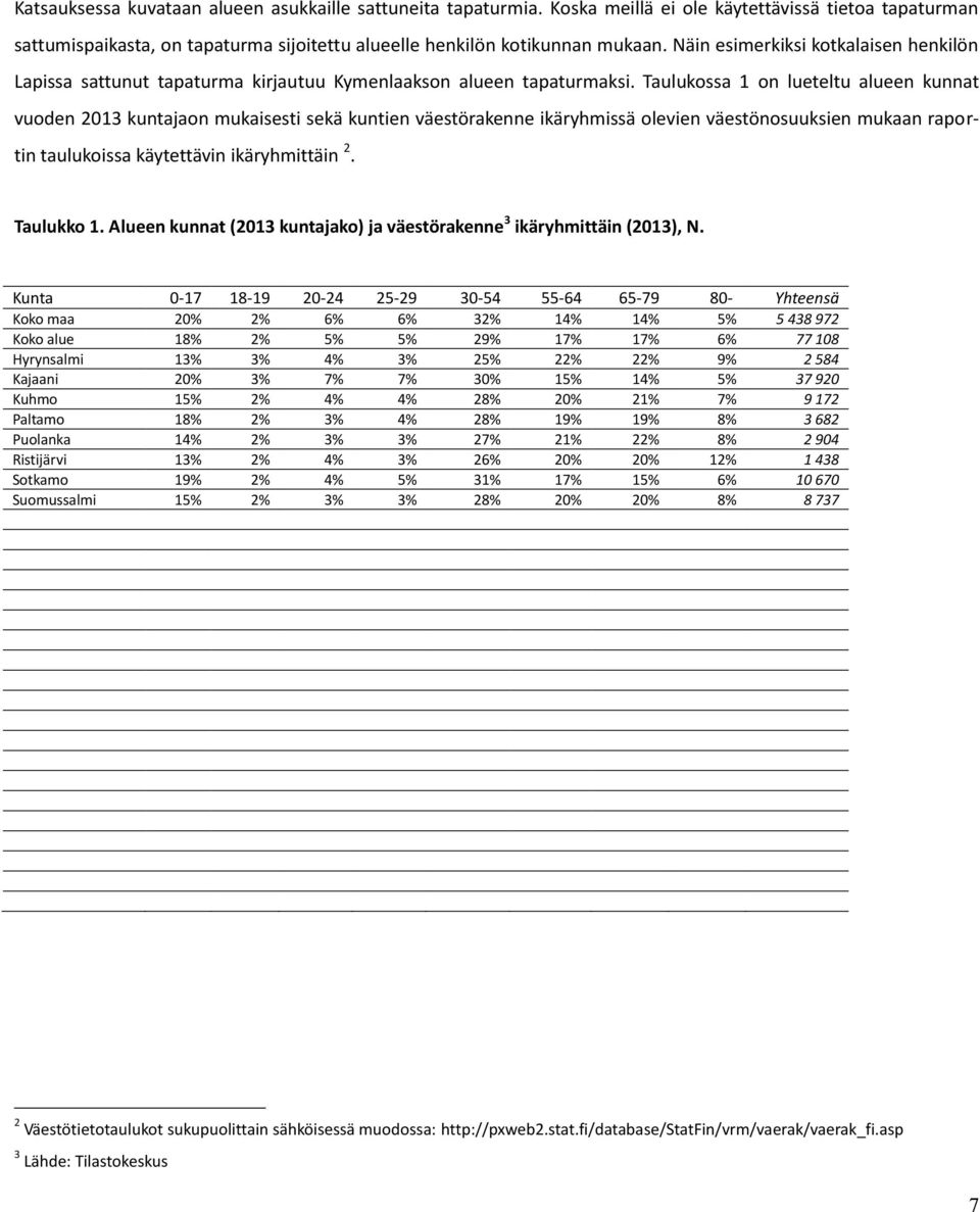 Taulukossa 1 on lueteltu alueen kunnat vuoden 2013 kuntajaon mukaisesti sekä kuntien väestörakenne ikäryhmissä olevien väestönosuuksien mukaan raportin taulukoissa käytettävin ikäryhmittäin 2.