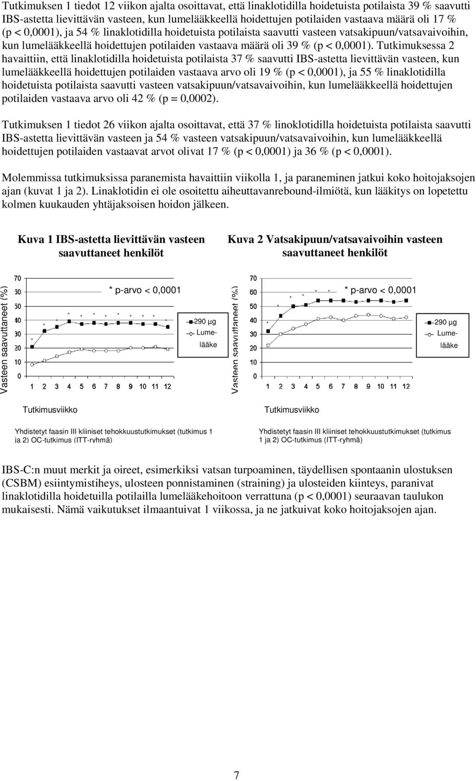 Tutkimuksessa 2 havaittiin, että linaklotidilla hoidetuista potilaista 37 % saavutti IBS-astetta lievittävän vasteen, kun lumelääkkeellä hoidettujen potilaiden vastaava arvo oli 19 % (p < 0,0001), ja