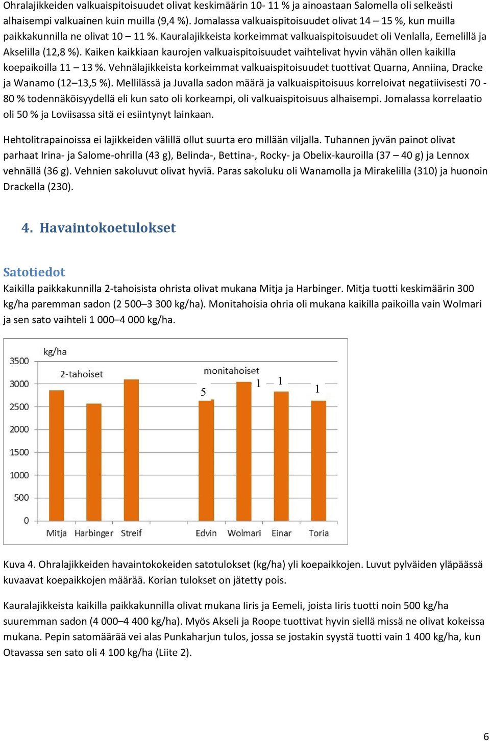 Kaiken kaikkiaan kaurojen valkuaispitoisuudet vaihtelivat hyvin vähän ollen kaikilla koepaikoilla 11 13 %.