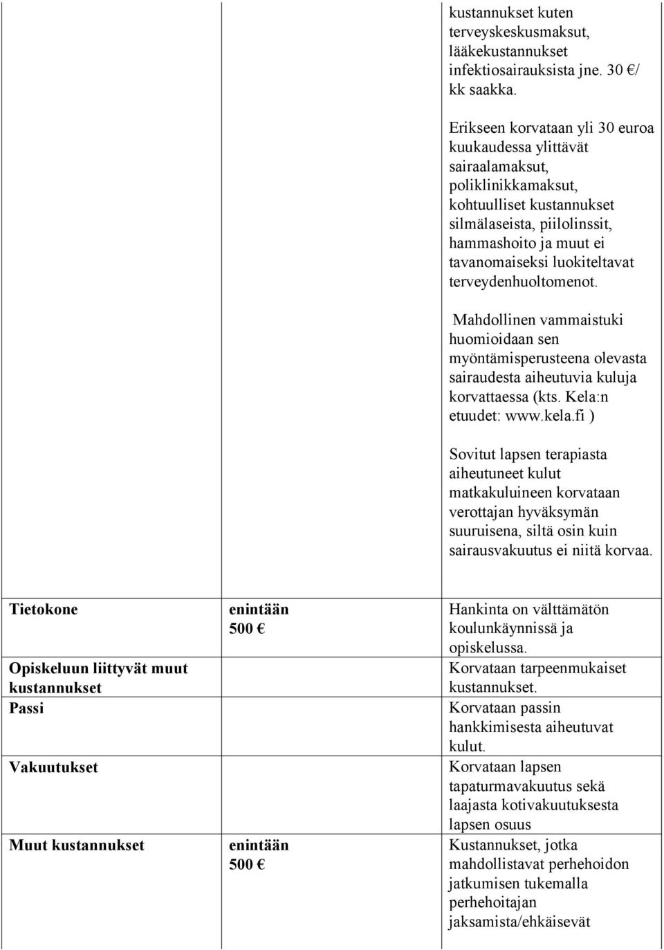 terveydenhuoltomenot. Mahdollinen vammaistuki huomioidaan sen myöntämisperusteena olevasta sairaudesta aiheutuvia kuluja korvattaessa (kts. Kela:n etuudet: www.kela.