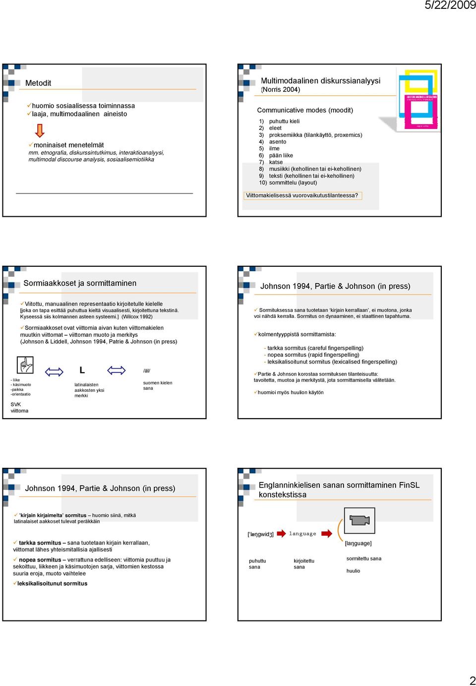 eleet 3) proksemiikka (tilankäyttö, proxemics) 4) asento 5) ilme 6) pään liike 7) katse 8) musiikki (kehollinen tai ei-kehollinen) 9) teksti (kehollinen tai ei-kehollinen) 10) sommittelu (layout)