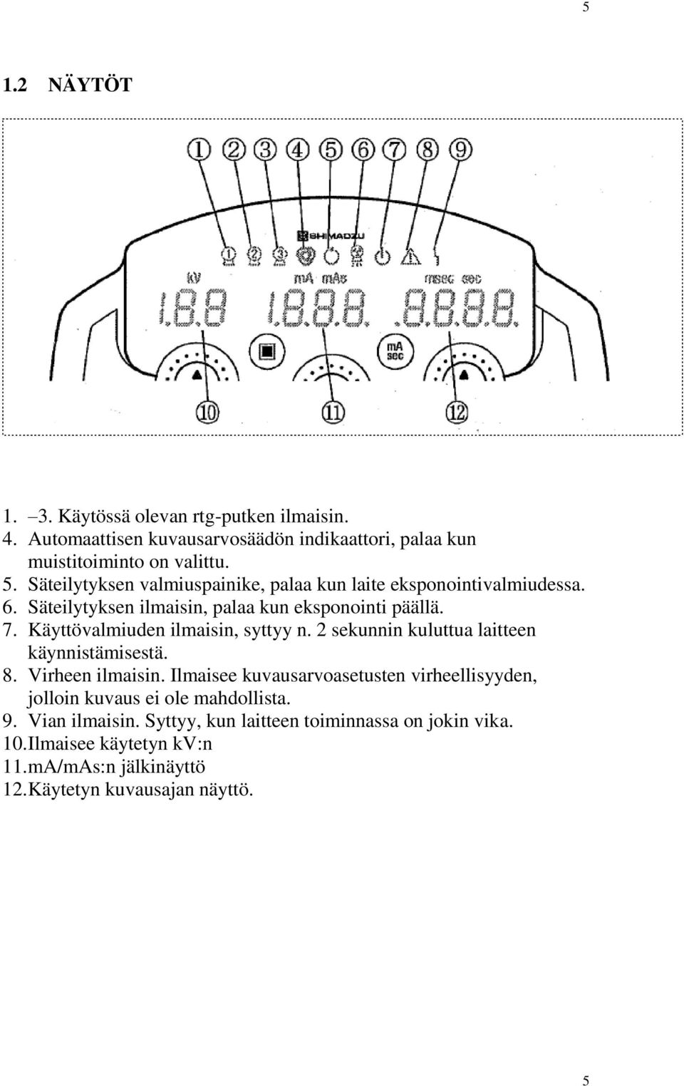 Käyttövalmiuden ilmaisin, syttyy n. 2 sekunnin kuluttua laitteen käynnistämisestä. 8. Virheen ilmaisin.