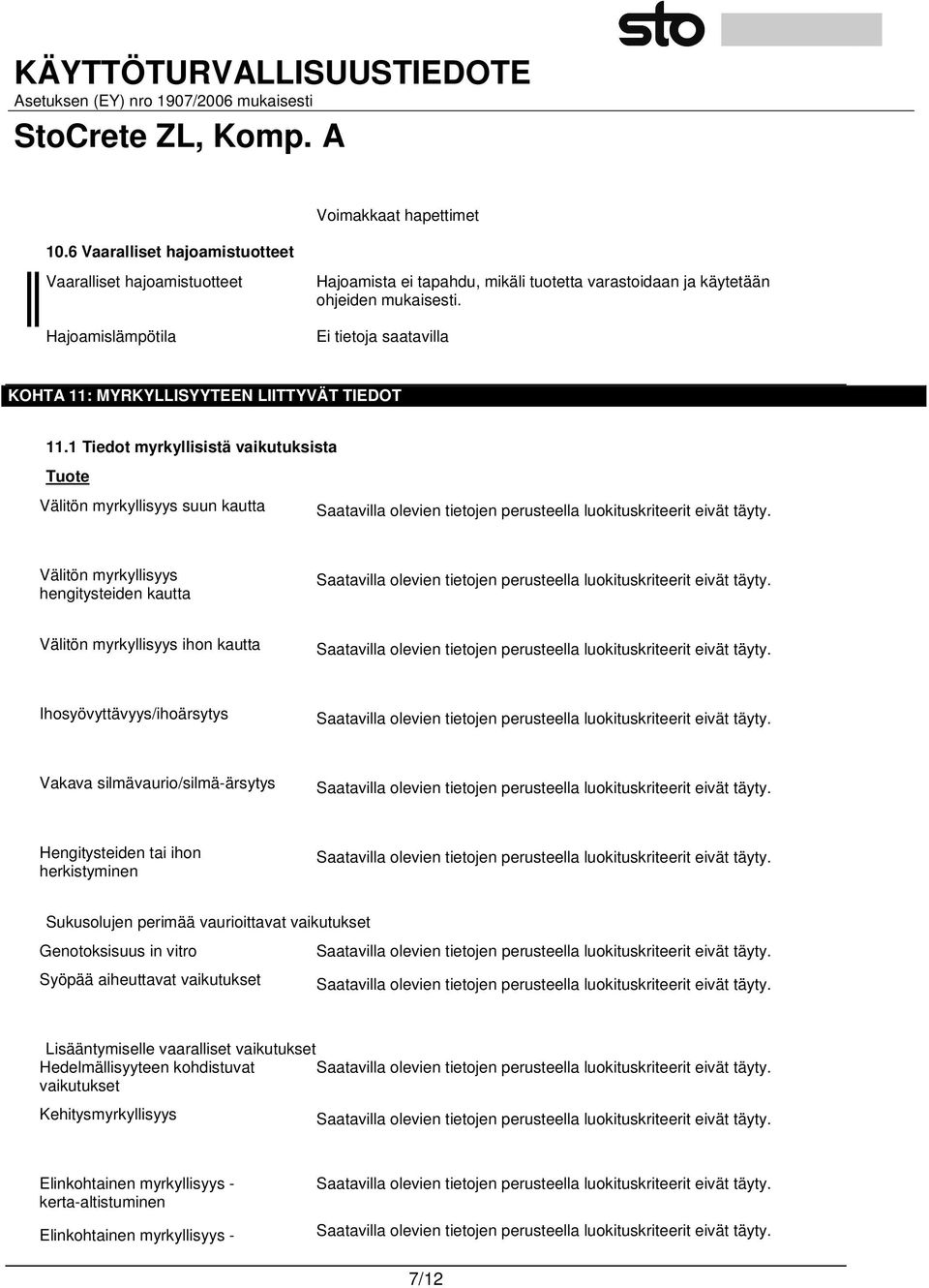 1 Tiedot myrkyllisistä vaikutuksista Tuote Välitön myrkyllisyys suun kautta Välitön myrkyllisyys hengitysteiden kautta Välitön myrkyllisyys ihon kautta Ihosyövyttävyys/ihoärsytys Vakava