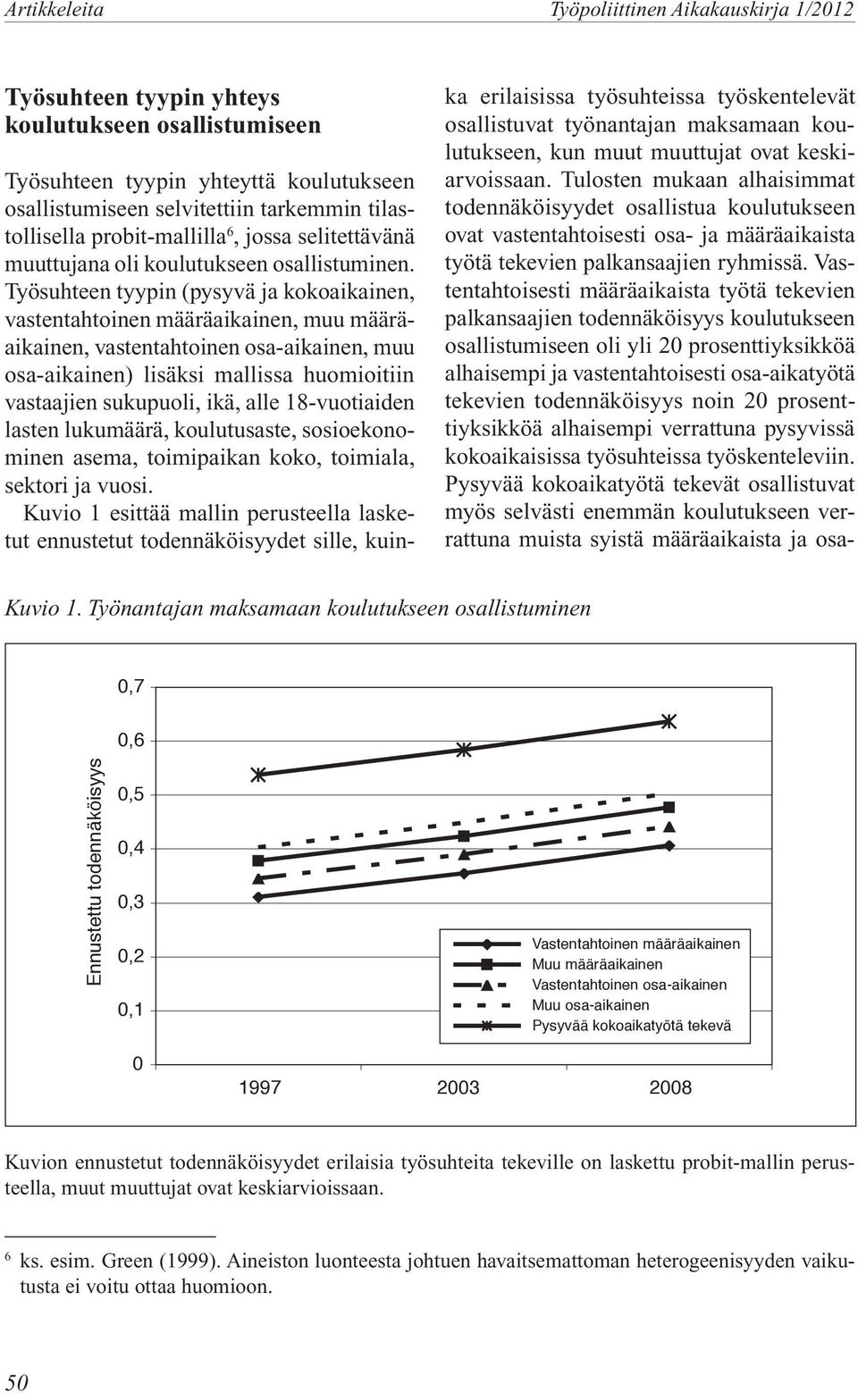 Työsuhteen tyypin (pysyvä ja kokoaikainen, vastentahtoinen määräaikainen, muu määräaikainen, vastentahtoinen osa-aikainen, muu osa-aikainen) lisäksi mallissa huomioitiin vastaajien sukupuoli, ikä,