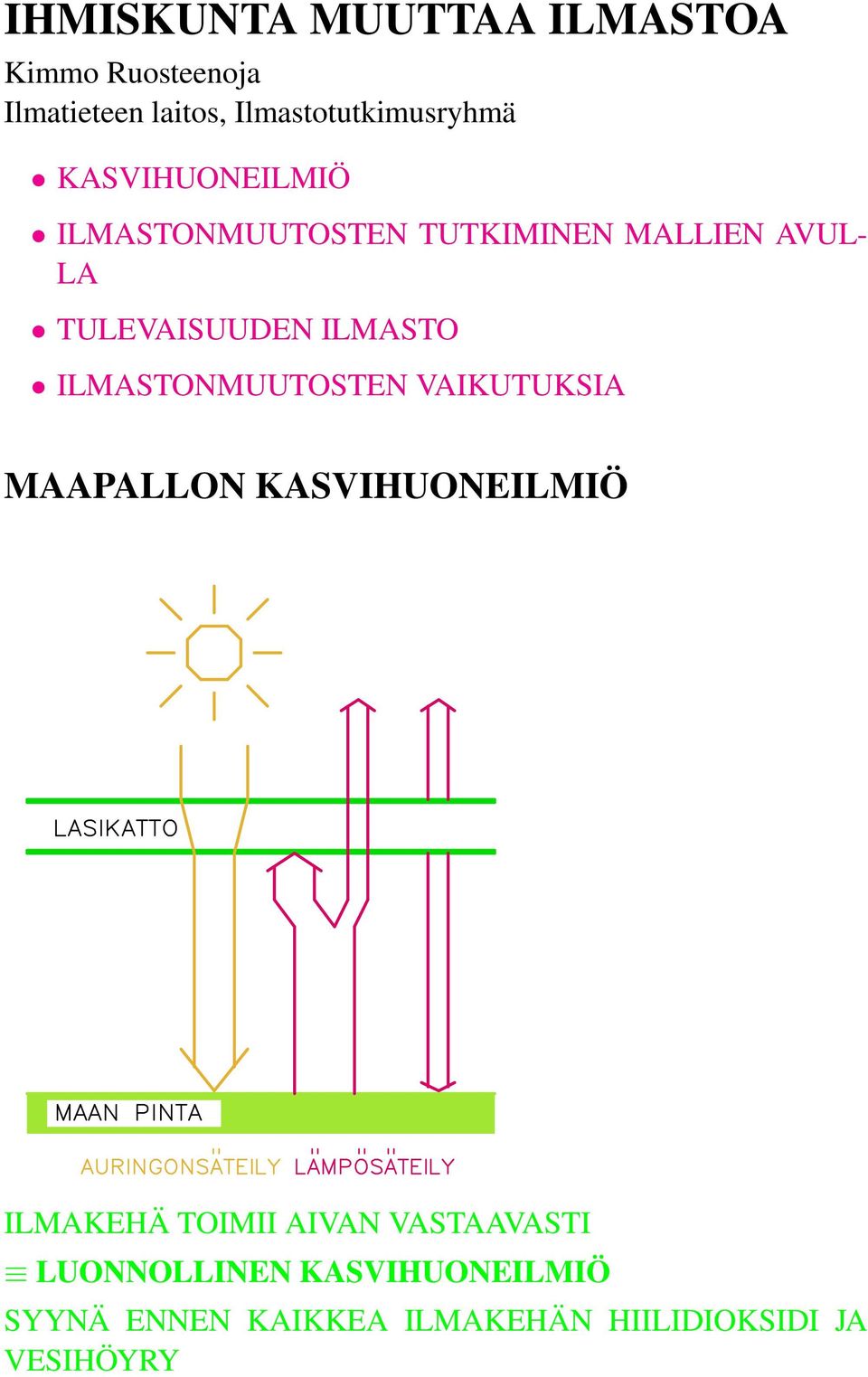 ILMASTONMUUTOSTEN VAIKUTUKSIA MAAPALLON KASVIHUONEILMIÖ ILMAKEHÄ TOIMII AIVAN