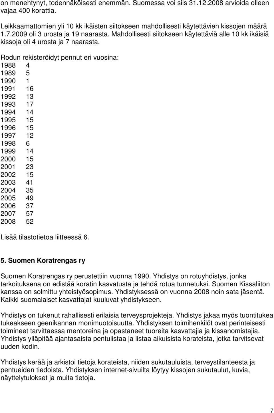 Rodun rekisteröidyt pennut eri vuosina: 1988 4 1989 5 1990 1 1991 16 1992 13 1993 17 1994 14 1995 15 1996 15 1997 12 1998 6 1999 14 2000 15 2001 23 2002 15 2003 41 2004 35 2005 49 2006 37 2007 57