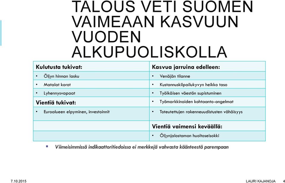 Työmarkkinoiden kohtaanto-ongelmat Euroalueen elpyminen, investoinnit Toteutettujen rakenneuudistusten vähäisyys Vientiä vaimensi