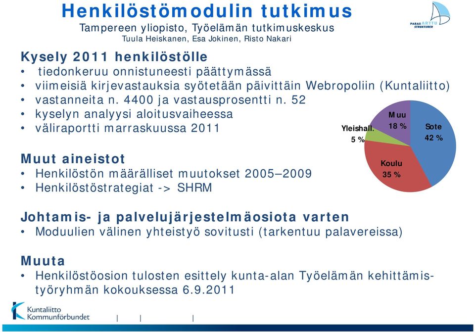 52 kyselyn analyysi aloitusvaiheessa väliraportti marraskuussa 2011 Muut aineistot Henkilöstön määrälliset muutokset 2005 2009 Henkilöstöstrategiat -> SHRM Yleishall.