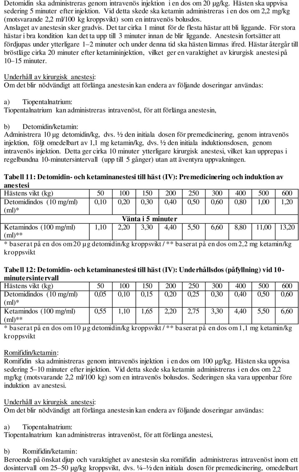Det tar cirka 1 minut för de flesta hästar att bli liggande. För stora hästar i bra kondition kan det ta upp till 3 minuter innan de blir liggande.