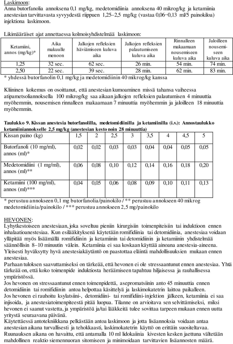 Likimääräiset ajat annettaessa kolmoisyhdistelmää laskimoon: Ketamiini, annos (mg/kg)* Aika makuulle menoon Jalkojen refleksien häviämiseen kuluva aika Jalkojen refleksien palautumiseen kuluva aika