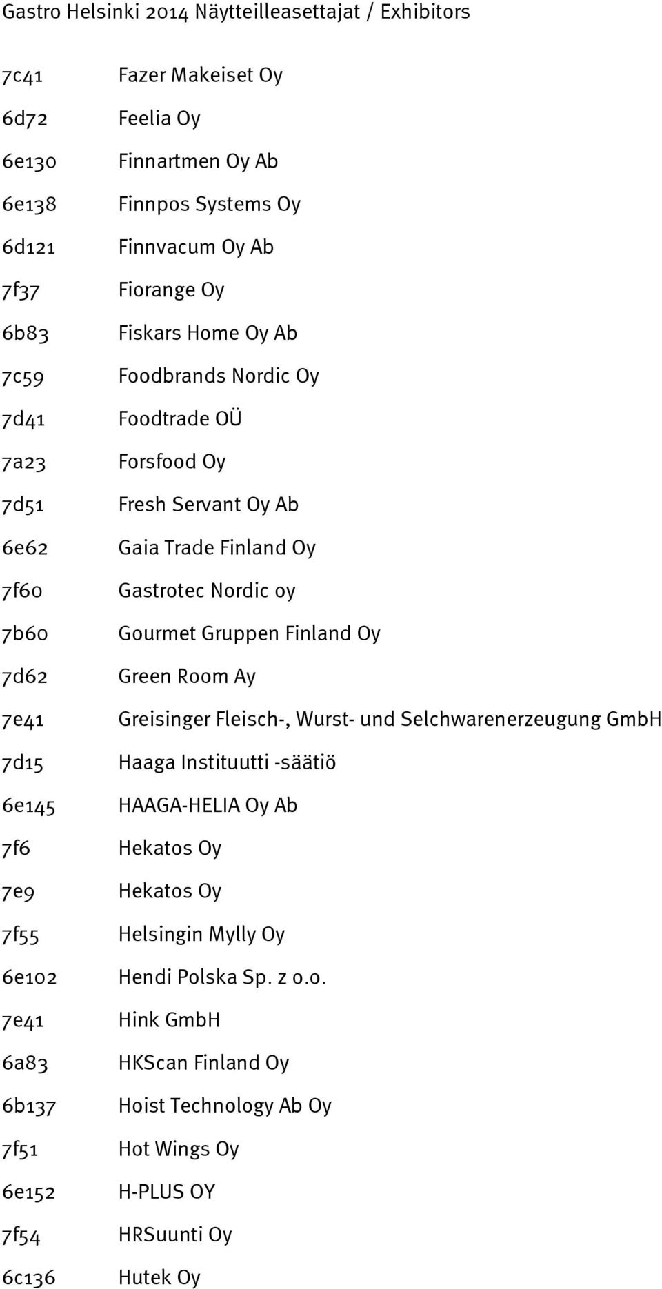 Finland Oy Gastrotec Nordic oy Gourmet Gruppen Finland Oy Green Room Ay Greisinger Fleisch-, Wurst- und Selchwarenerzeugung GmbH Haaga Instituutti -säätiö