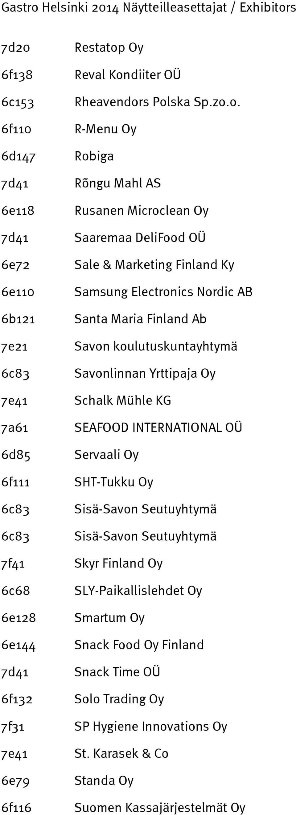 o. R-Menu Oy Robiga Rõngu Mahl AS Rusanen Microclean Oy Saaremaa DeliFood OÜ Sale & Marketing Finland Ky Samsung Electronics Nordic AB Santa Maria Finland Ab Savon