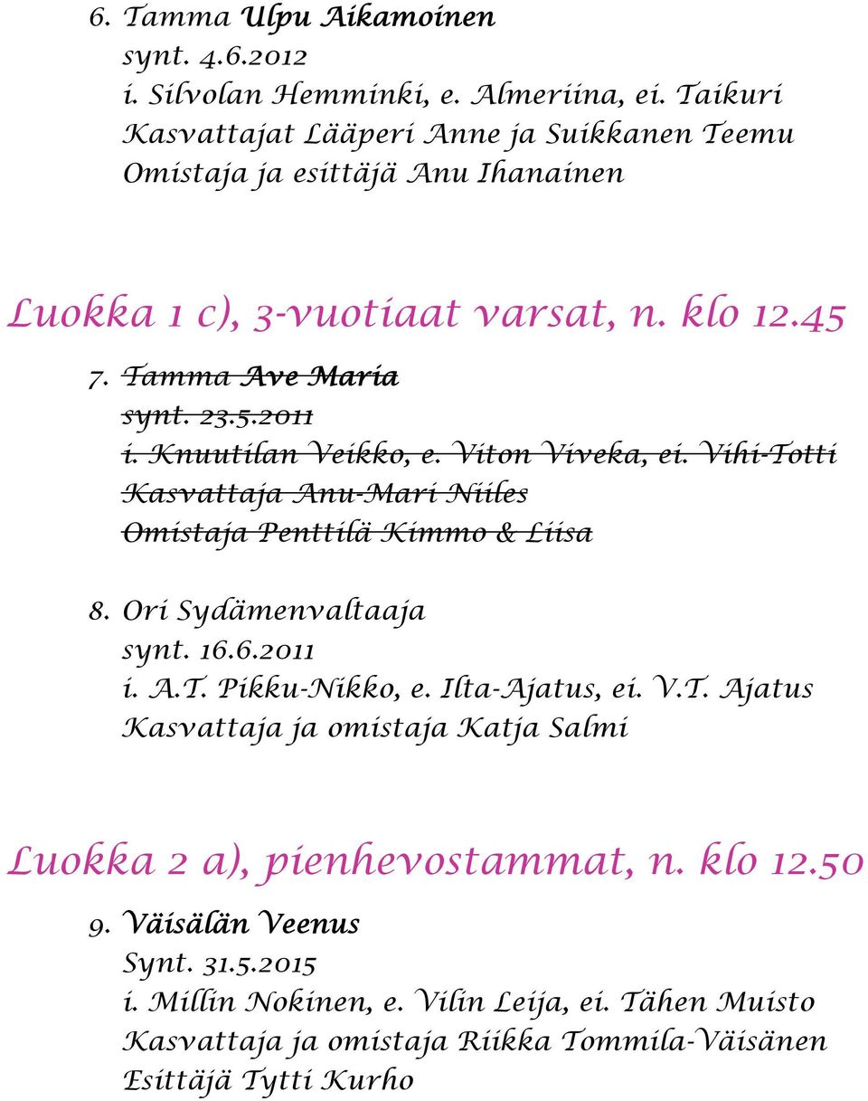 Knuutilan Veikko, e. Viton Viveka, ei. Vihi-Totti Kasvattaja Anu-Mari Niiles Omistaja Penttilä Kimmo & Liisa 8. Ori Sydämenvaltaaja synt. 16.6.2011 i. A.T. Pikku-Nikko, e.