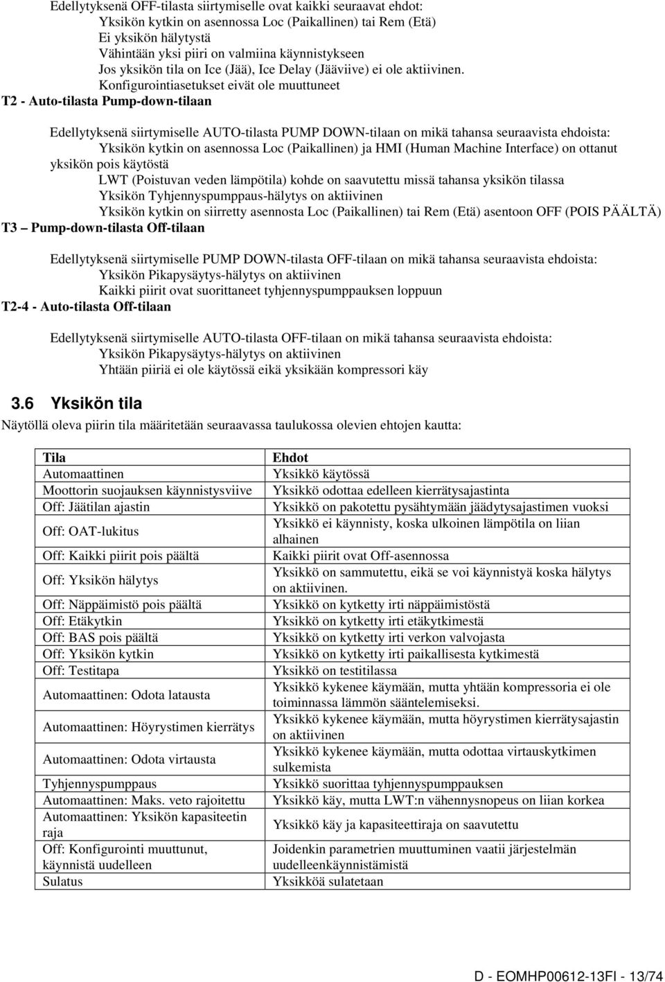 Konfigurointiasetukset eivät ole muuttuneet T2 - Auto-tilasta Pump-down-tilaan Edellytyksenä siirtymiselle AUTO-tilasta PUMP DOWN-tilaan on mikä tahansa seuraavista ehdoista: Yksikön kytkin on