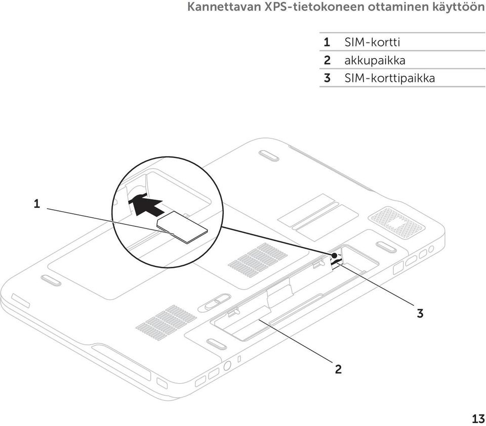 ottaminen käyttöön 1