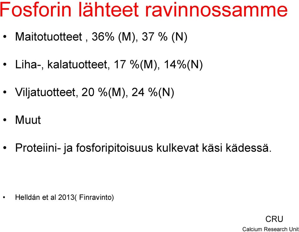 %(M), 24 %(N) Muut Proteiini- ja fosforipitoisuus kulkevat