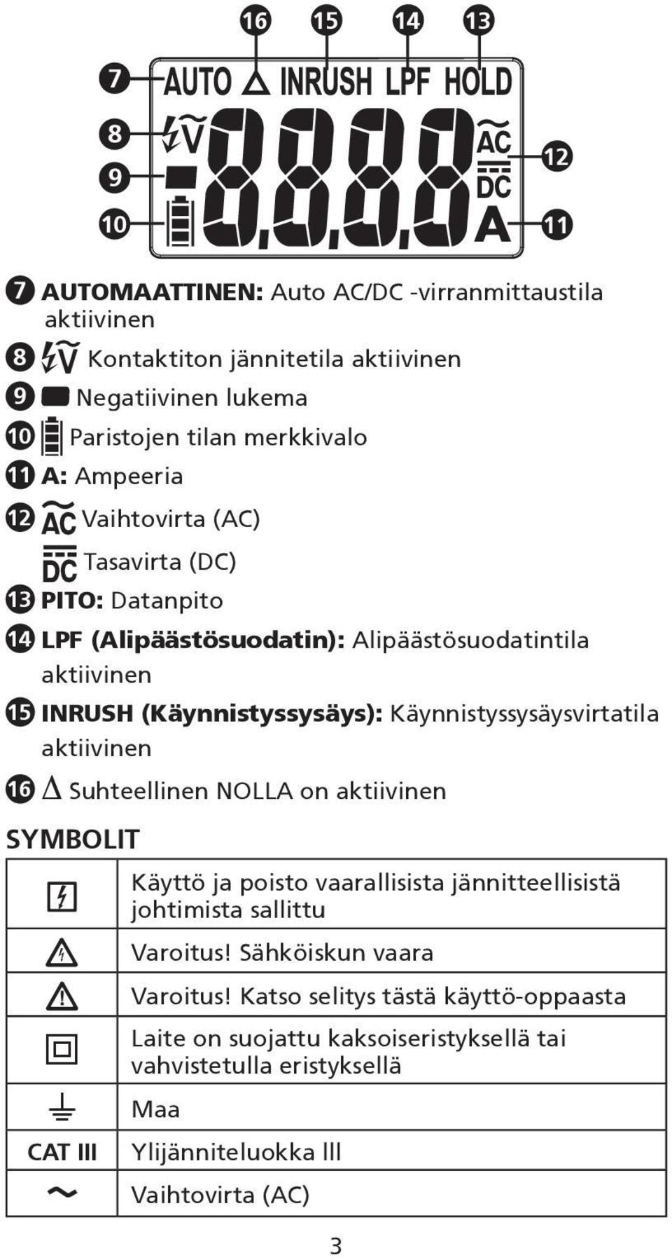 Käynnistyssysäysvirtatila aktiivinen 16 Suhteellinen NOLLA on aktiivinen Symbolit W T J CAT III B Käyttö ja poisto vaarallisista jännitteellisistä johtimista sallittu