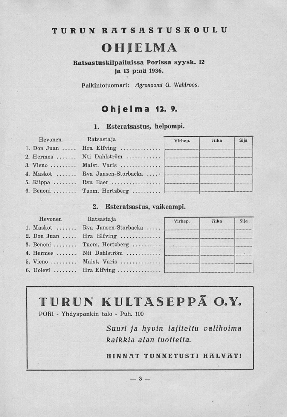 Esteratsastus, vaikeampi, Hevonen Ratsastaja 1. Maskot Rva Jansen-Storbacka 2. Don Juan Hra Elfving 3. Benoni Tuom. Hertzberg 4. Hermes Nti Dahlström 5. Vieno Maist. Varis 6.