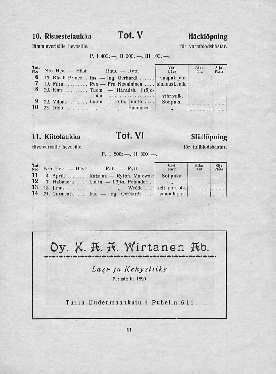 puku Aika Tid Sija Plats 11. Kiitolaukka Tot. VI täysiverisille hevosille. P. I 500:, II 300 Slätlöpning för fullblodshästar. Tot. D i D Väri ii N:o N.-O Hev. Rats. Färg Aika Tid S 'J Plats a 11 4.