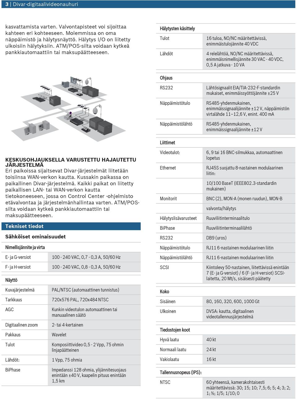 Hälytysten käsittely Tlot Lähdöt 16 tloa, NO/NC määritettävissä, enimmäistlojännite 4 VDC 4 relelähtöä, NO/NC määritettävissä, enimmäisnimellisjännite 3 VAC 4 VDC,,5 A jatkva 1 VA Ohjas RS232