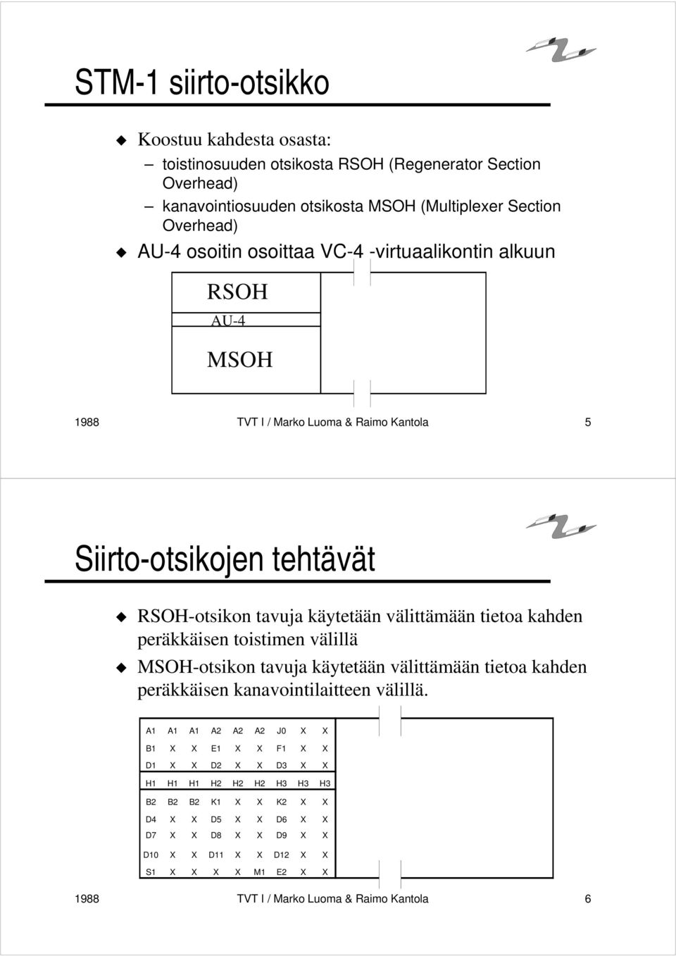 peräkkäisen toistimen välillä MSOH-otsikon tavuja käytetään välittämään tietoa kahden peräkkäisen kanavointilaitteen välillä.