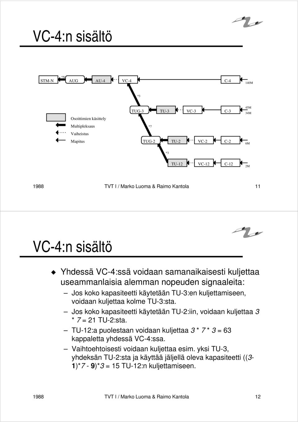 kuljettamiseen, voidaan kuljettaa kolme TU-3:sta. Jos koko kapasiteetti käytetään TU-2:iin, voidaan kuljettaa 3 * 7 = 21 TU-2:sta.