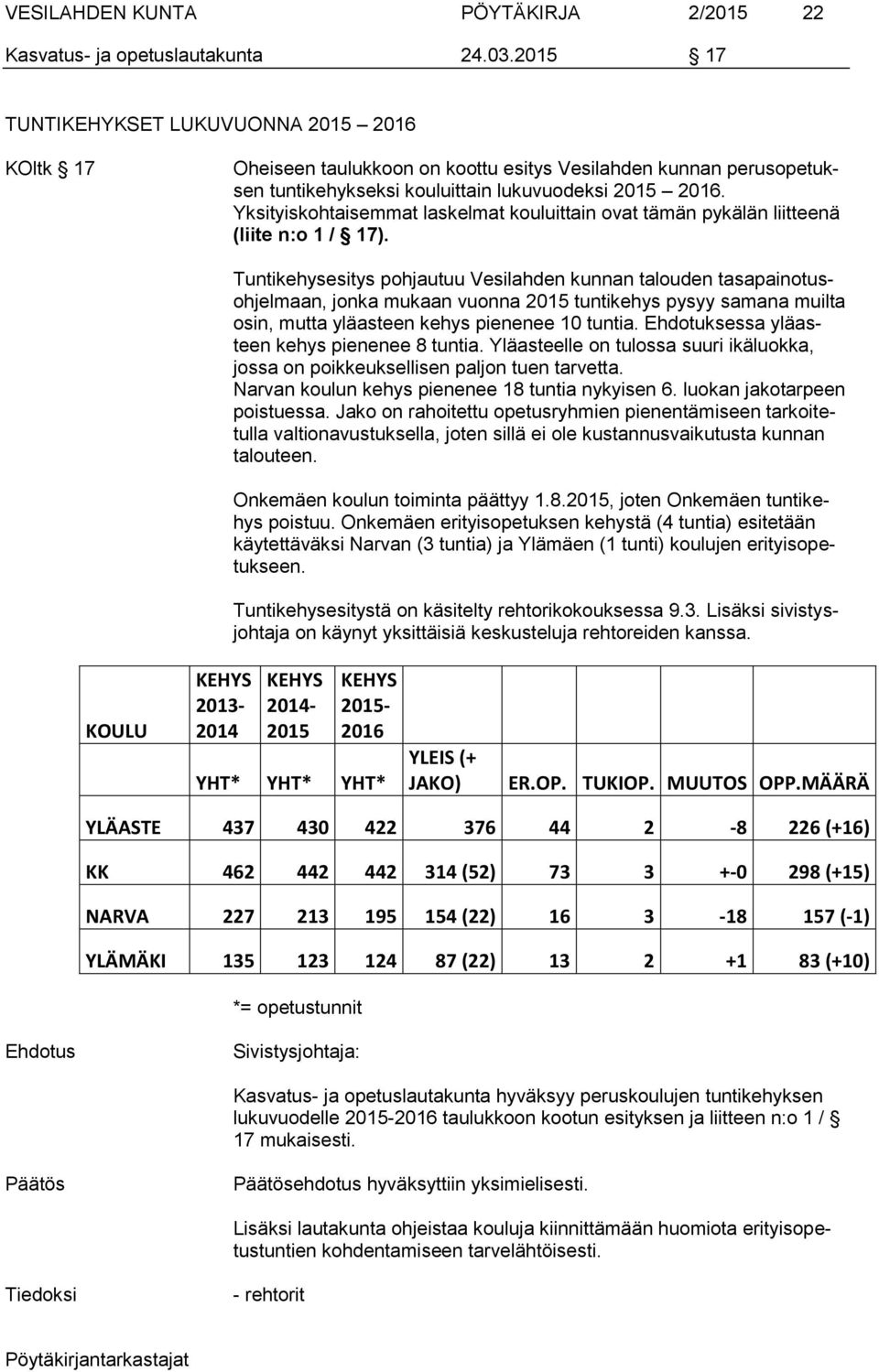 Yksityiskohtaisemmat laskelmat kouluittain ovat tämän pykälän liitteenä (liite n:o 1 / 17).