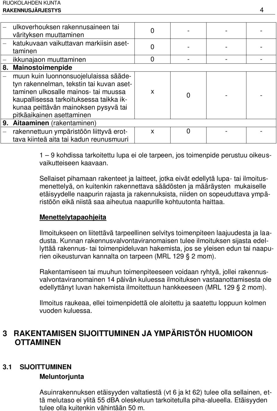 mainoksen pysyvä tai pitkäaikainen asettaminen 9.