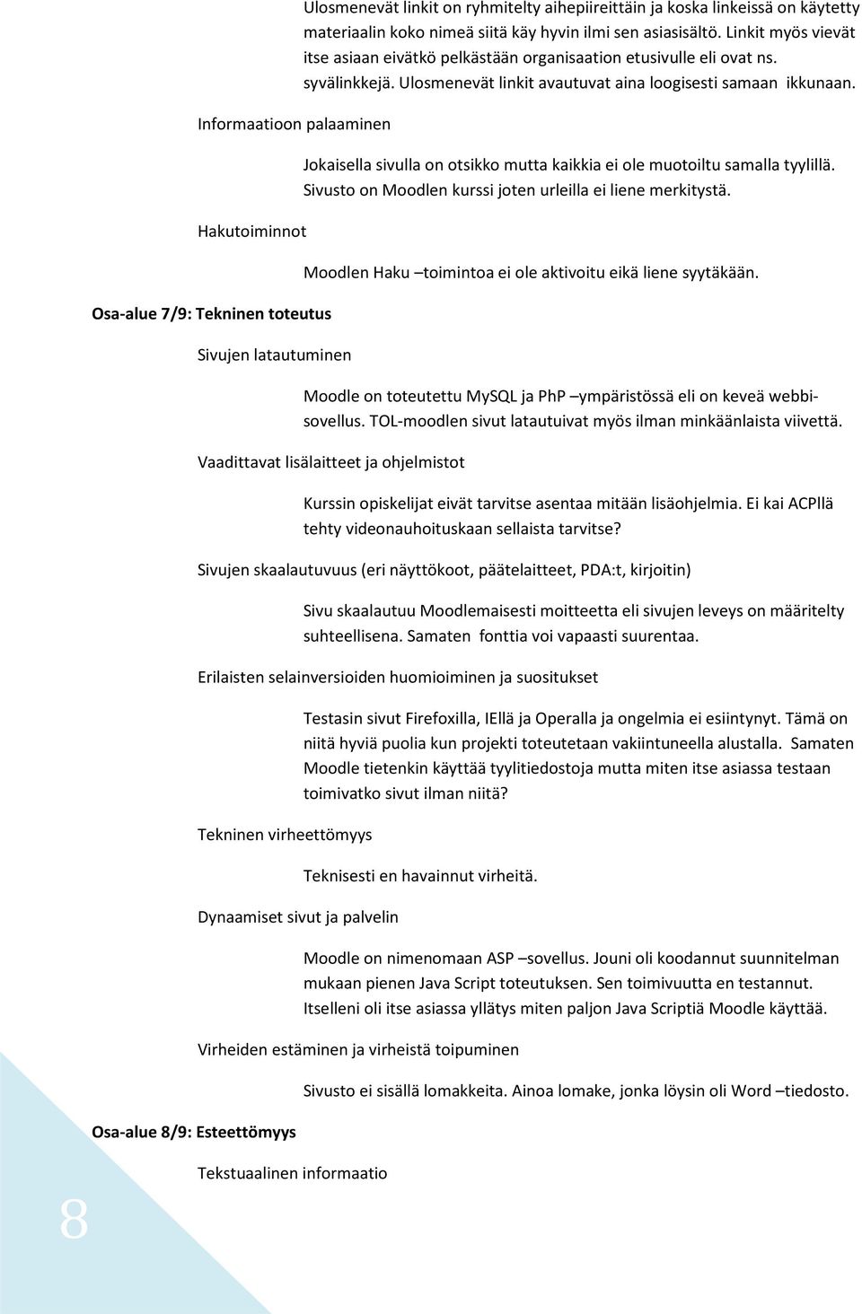 Ulosmenevät linkit avautuvat aina loogisesti samaan ikkunaan. Jokaisella sivulla on otsikko mutta kaikkia ei ole muotoiltu samalla tyylillä.