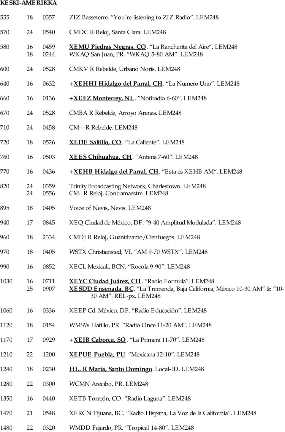 LEM248 660 16 0136 +XEFZ Monterrey, NL. Notiradio 6-60. LEM248 670 24 0528 CMBA R Rebelde, Arroyo Arenas. LEM248 710 24 0458 CM R Rebelde. LEM248 720 18 0526 XEDE Saltillo, CO. La Caliente.