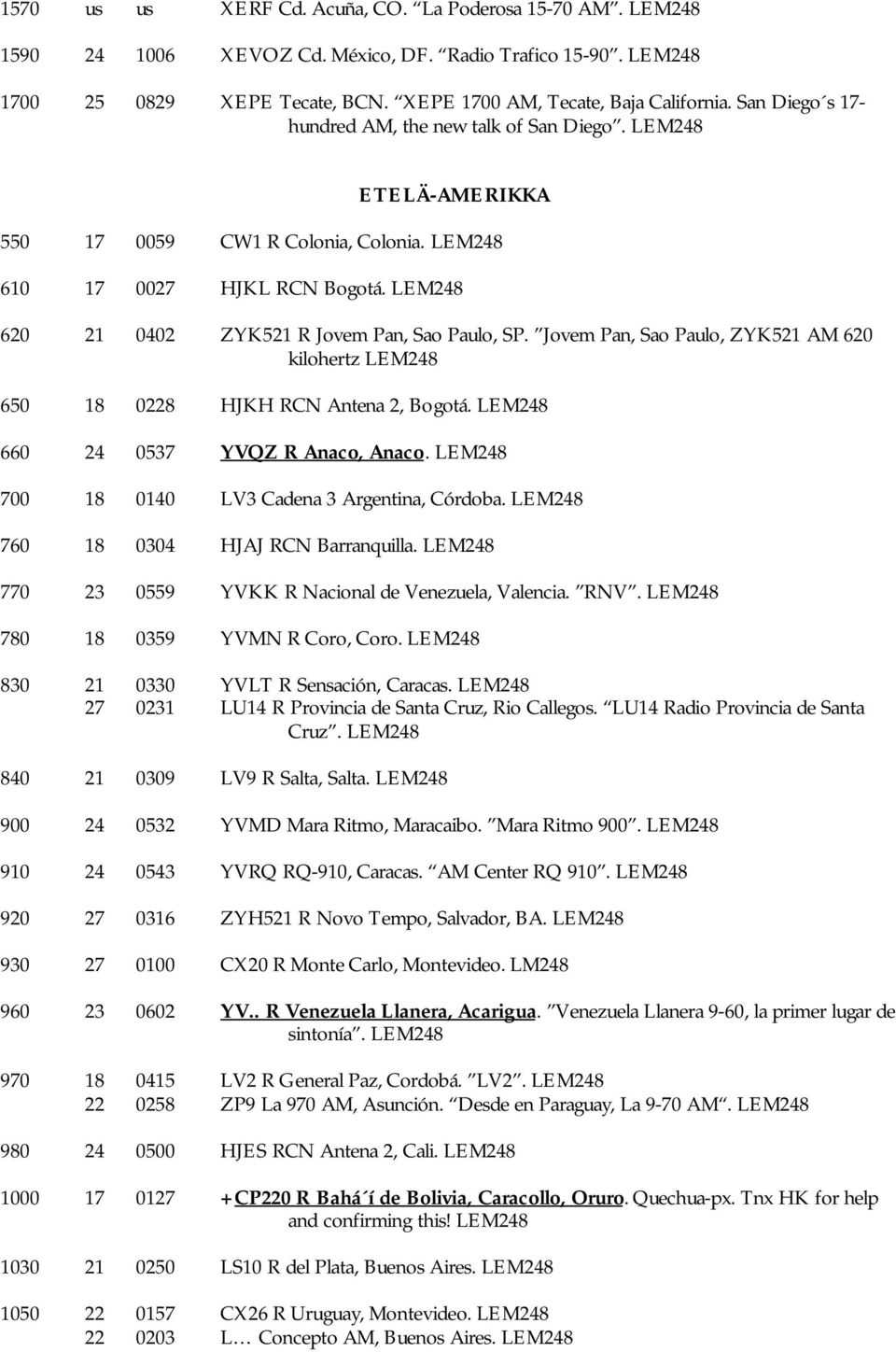 LEM248 620 21 0402 ZYK521 R Jovem Pan, Sao Paulo, SP. Jovem Pan, Sao Paulo, ZYK521 AM 620 kilohertz LEM248 650 18 0228 HJKH RCN Antena 2, Bogotá. LEM248 660 24 0537 YVQZ R Anaco, Anaco.