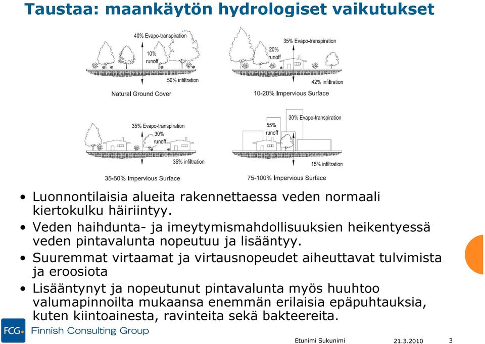 Suuremmat virtaamat ja virtausnopeudet aiheuttavat tulvimista ja eroosiota Lisääntynyt ja nopeutunut pintavalunta myös