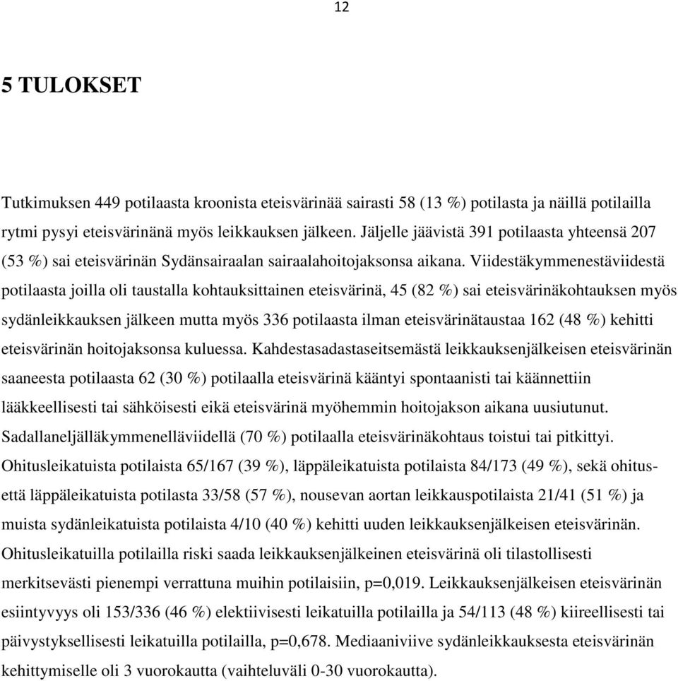 Viidestäkymmenestäviidestä potilaasta joilla oli taustalla kohtauksittainen eteisvärinä, 45 (82 %) sai eteisvärinäkohtauksen myös sydänleikkauksen jälkeen mutta myös 336 potilaasta ilman